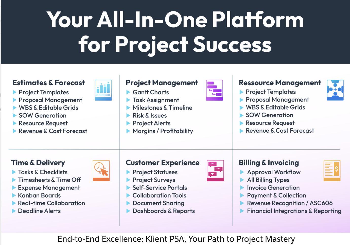 Your Projects in Salesforce with Klient  gallery image