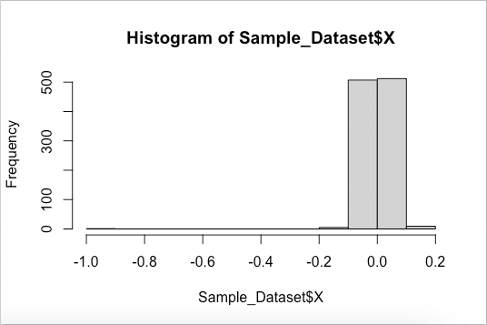 Statistical Arbitrage gallery image