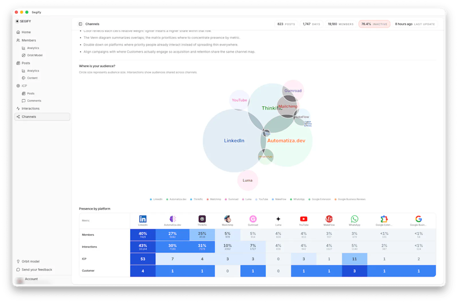 Segify screenshot 7