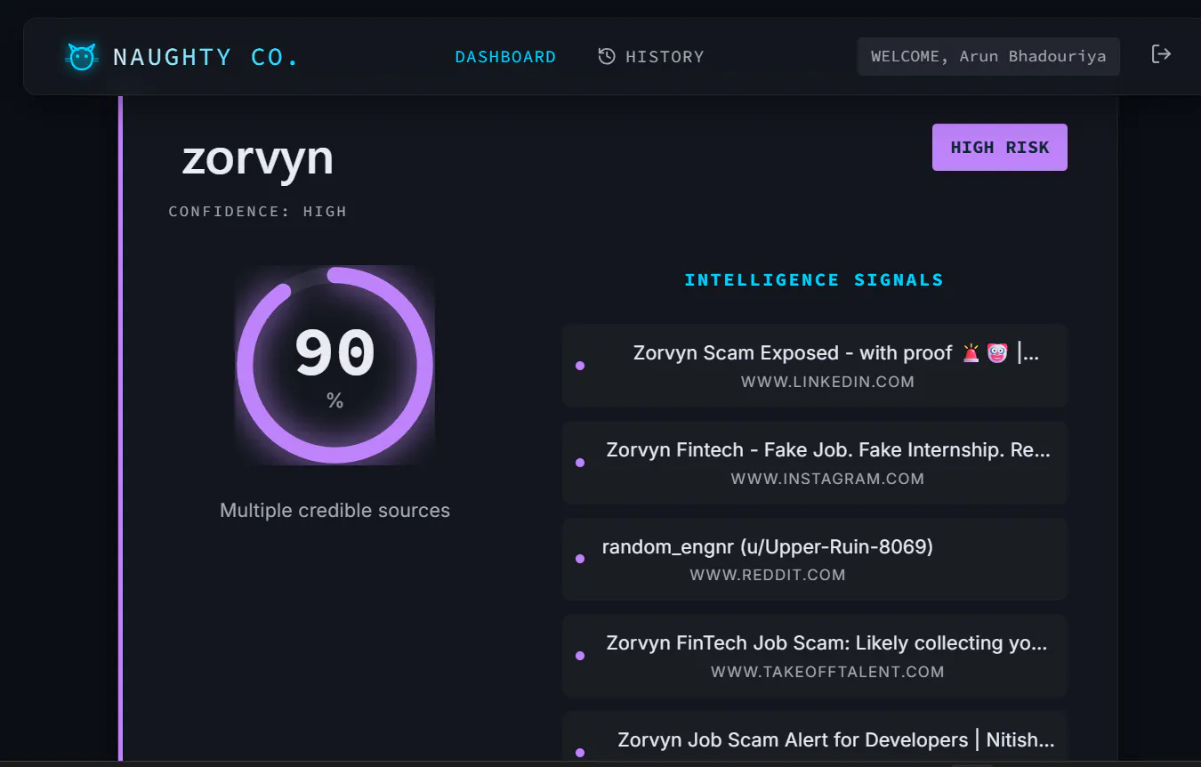EntityIntel gallery image
