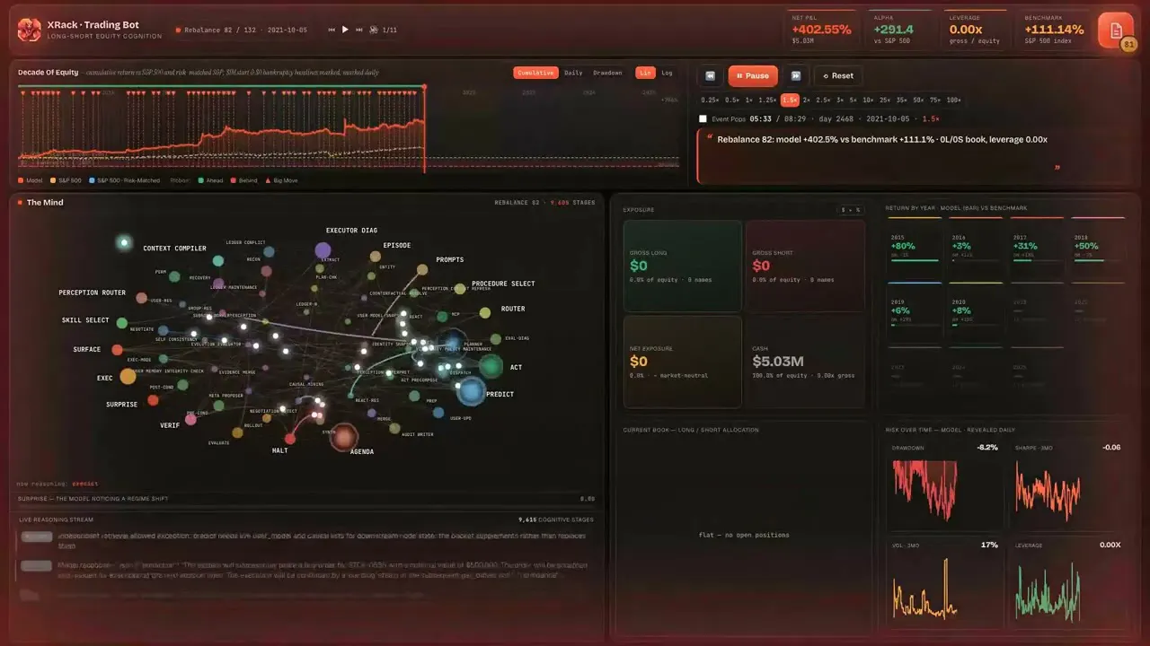 XRack · Autonomous Cognitive Runtime gallery image