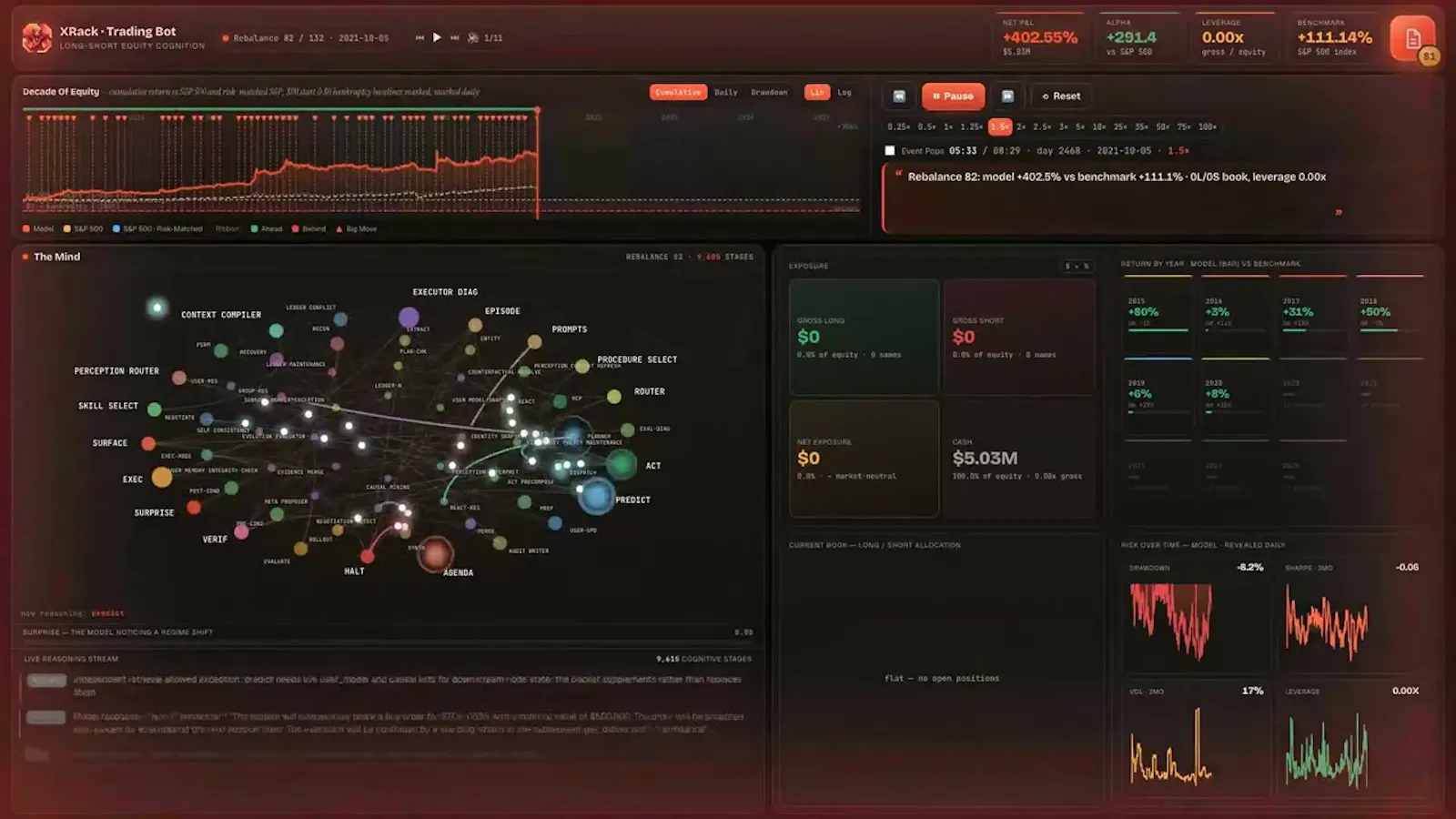 XRack · Autonomous Cognitive Runtime screenshot 1 (video preview)