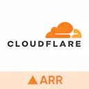 Latka SaaS Database