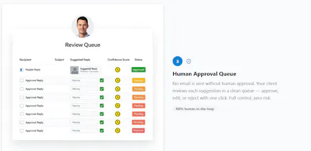 ReplyLoop - Email Reply Optimisation gallery image