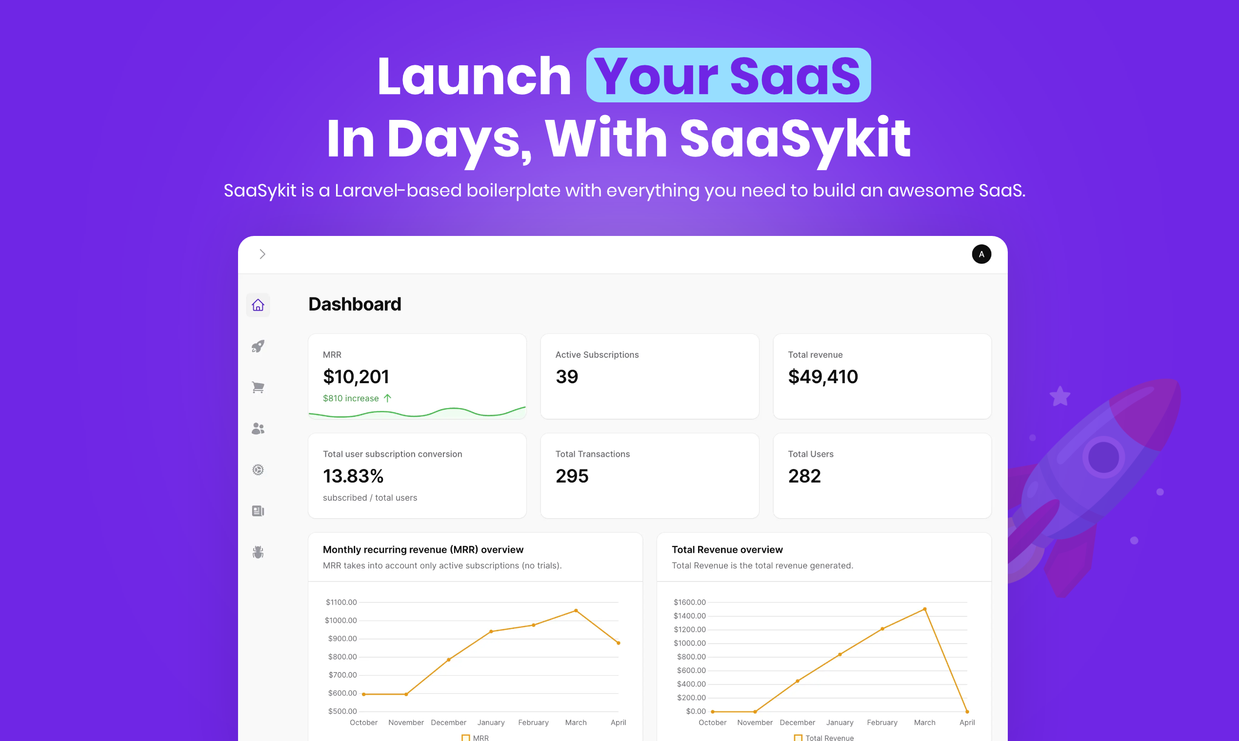 startuptile SaaSykit-Launch your SaaS fast
