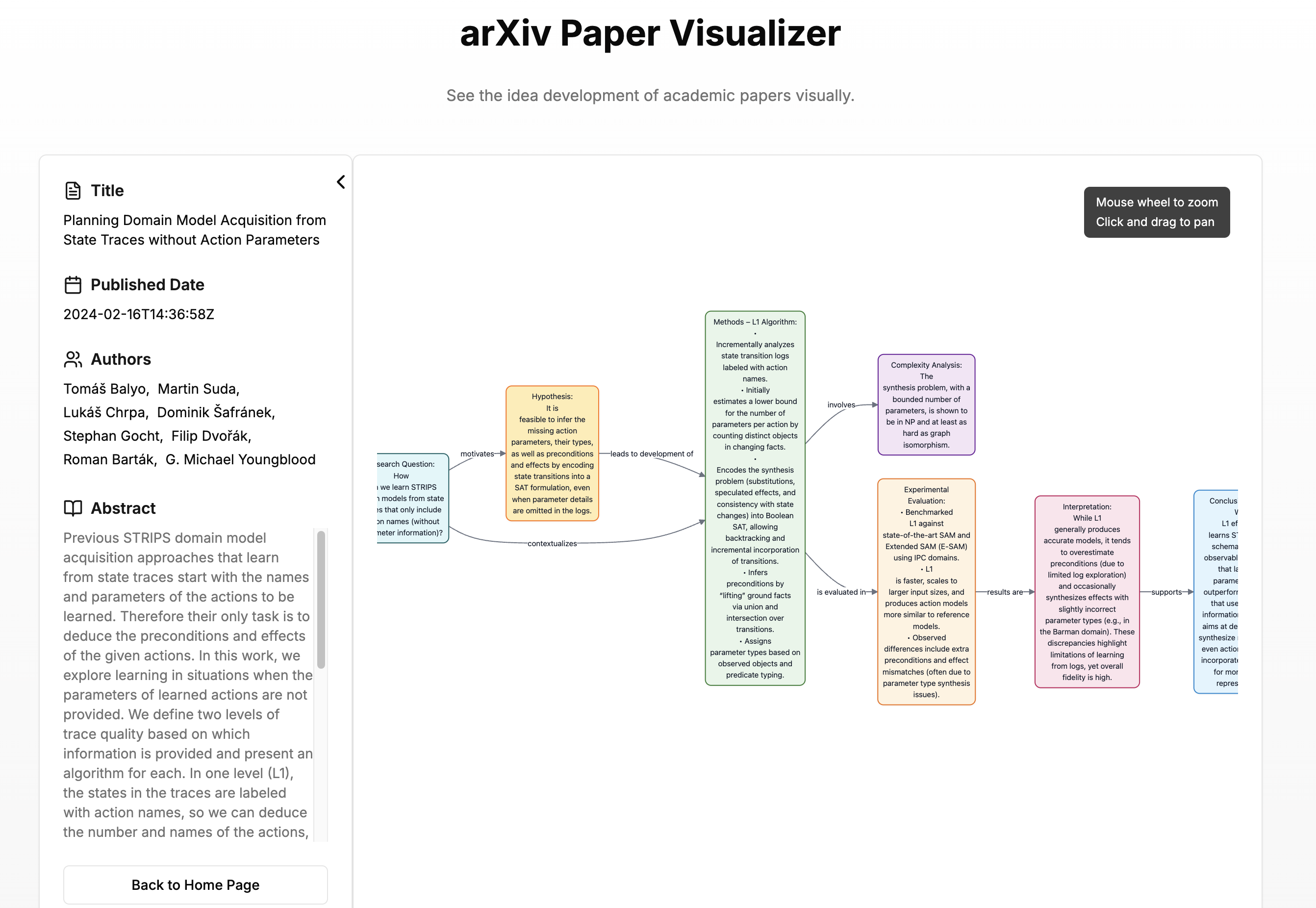 arXiv Paper Visualizer gallery image