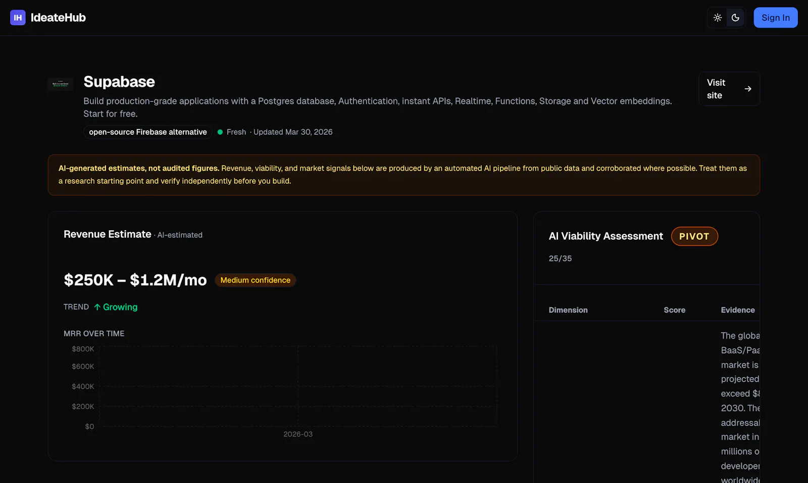 IdeateHub screenshot 3
