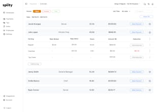 Splity gallery image