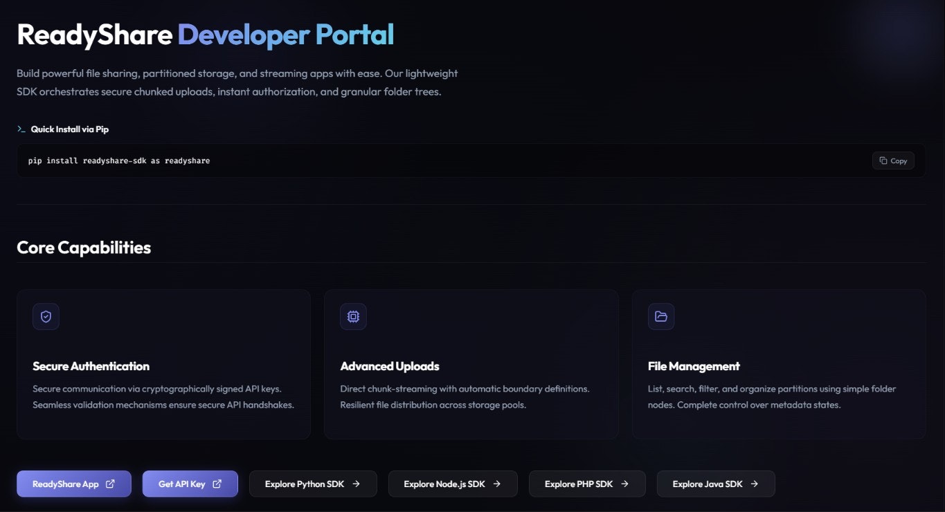 ReadyShare gallery image