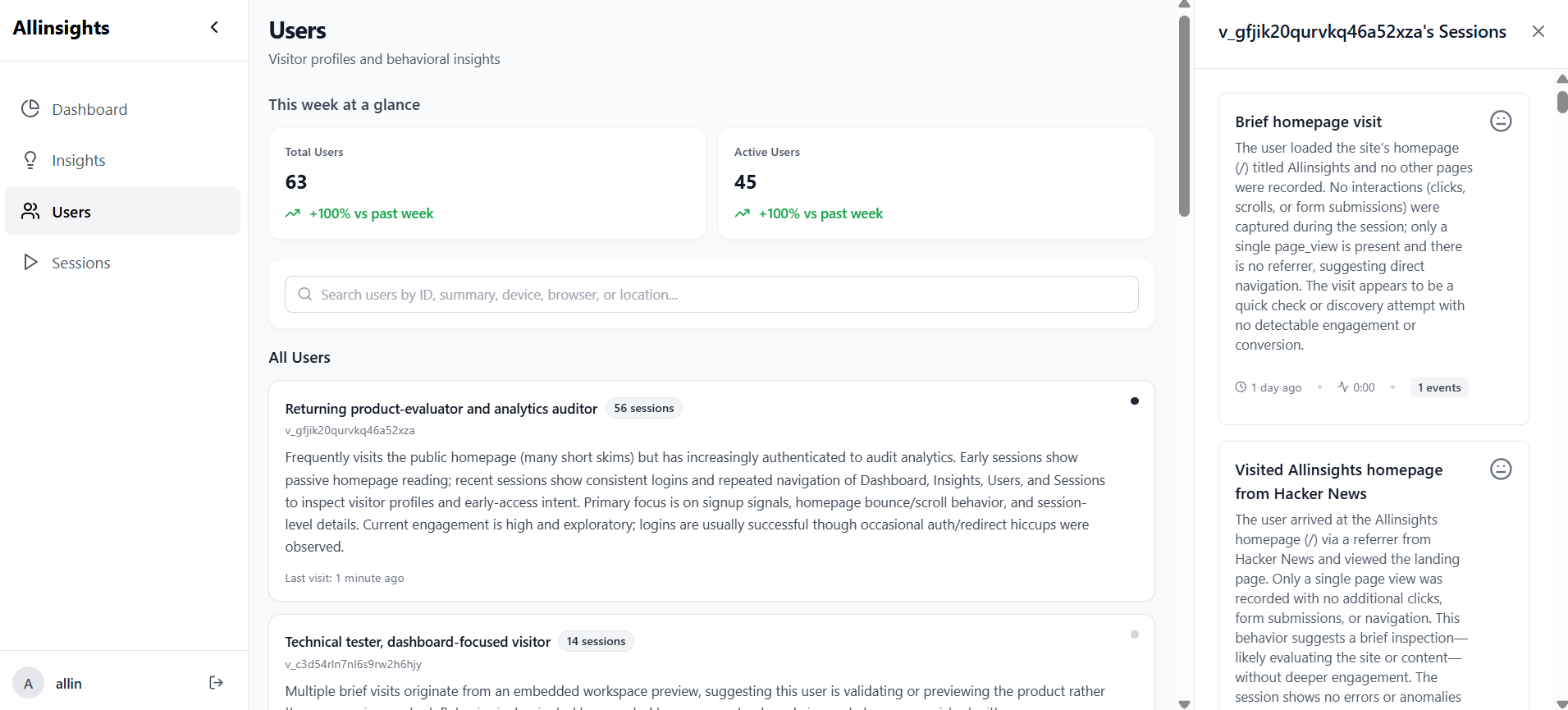 Allinsights gallery image