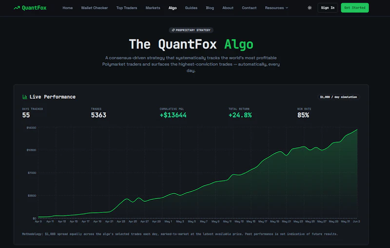 QuantFox screenshot 3