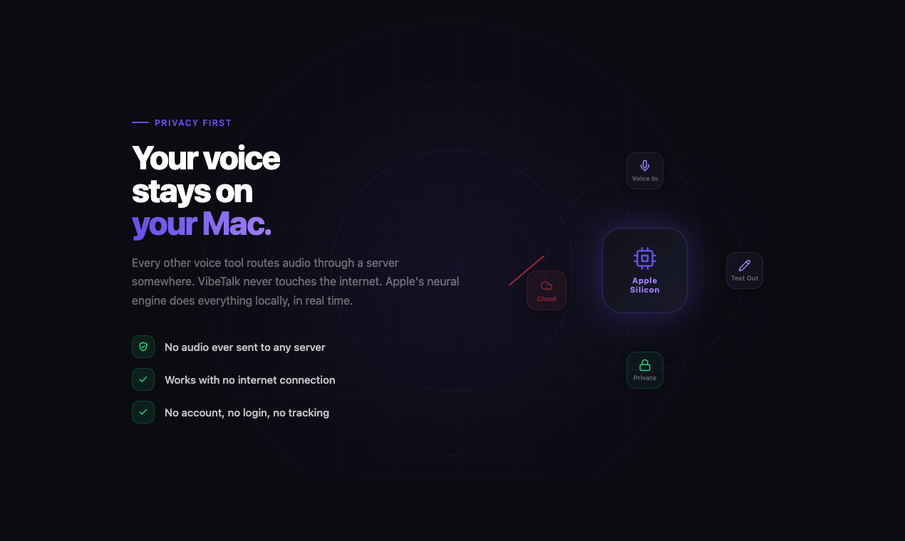 VibeTalk gallery image