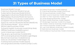 31 Startup Business Models media 2