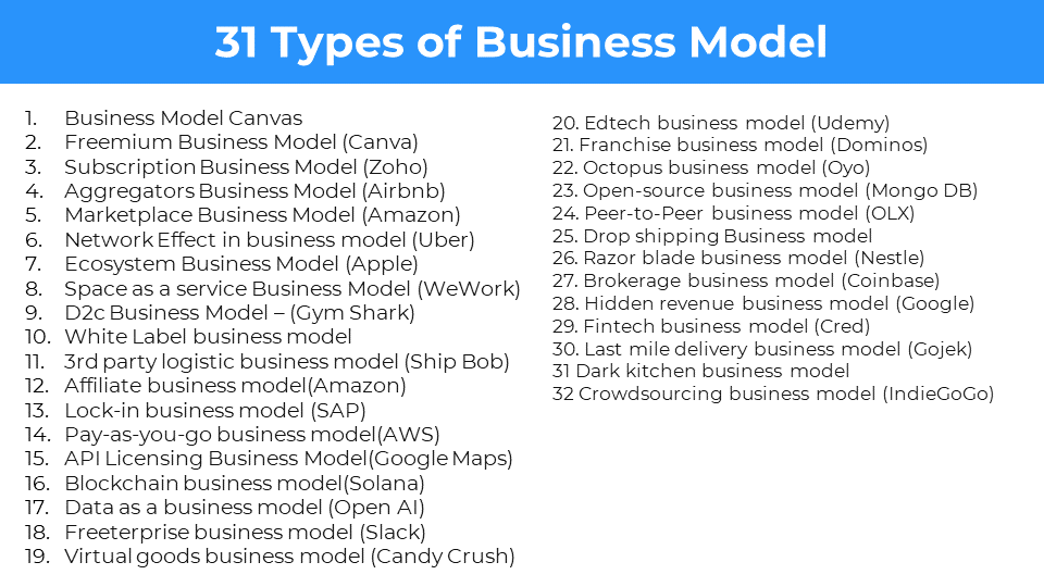 31 modelos comerciales de inicio media 2