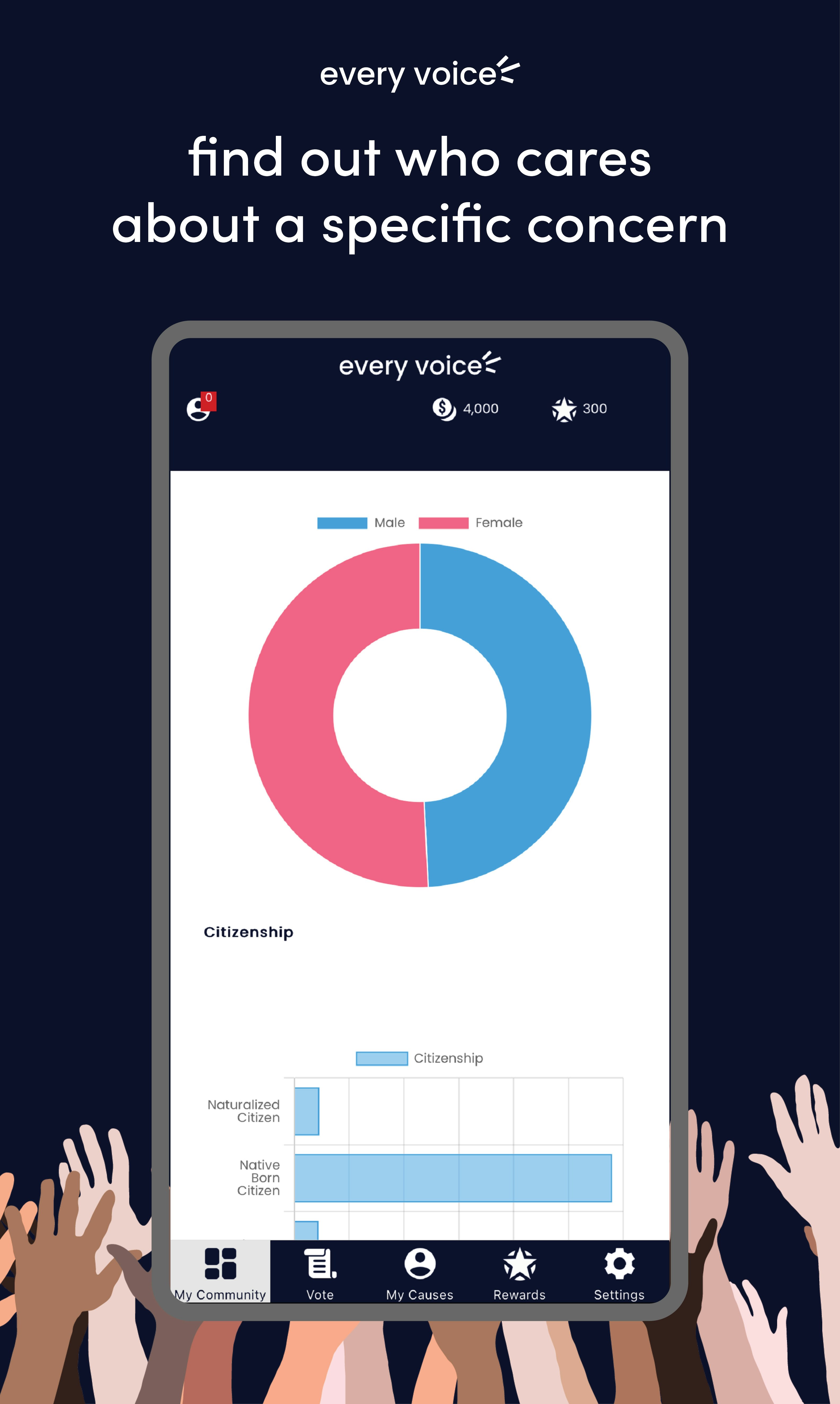Every Voice media 5