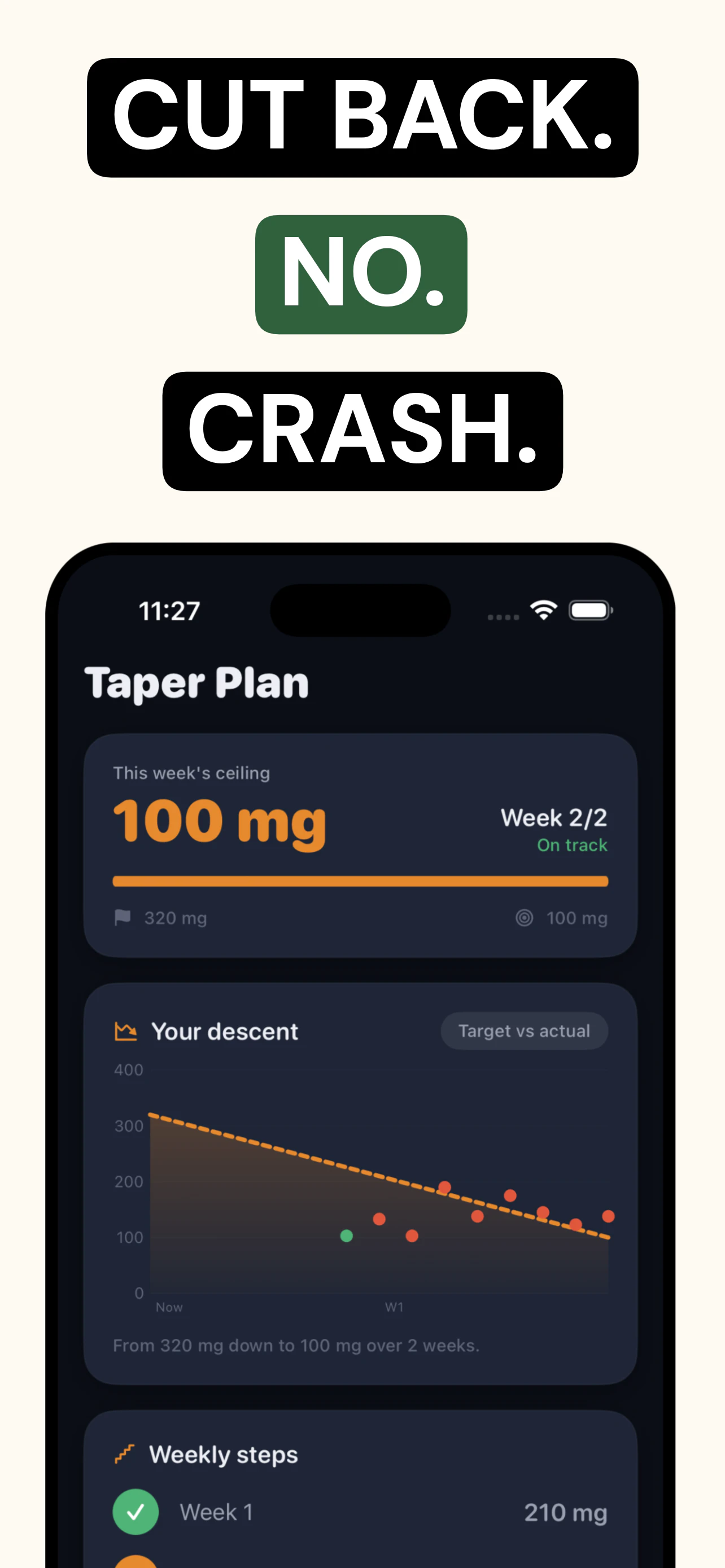 Decaf: Caffeine Tracker 截图 3