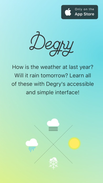 Degry — Weekly and previous years weather gallery image