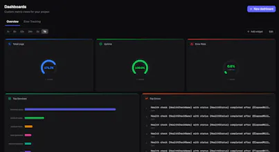 LogFlow gallery image