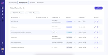 Champly gallery image