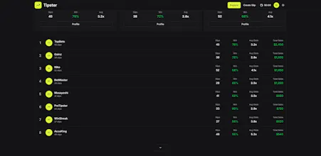 Tipster gallery image