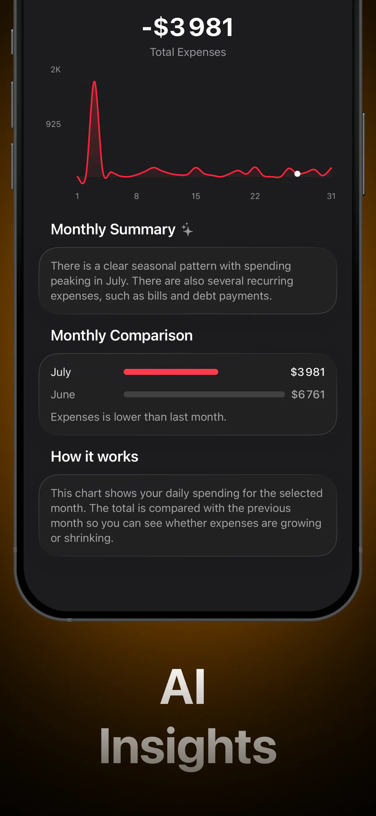 Lode – AI Expense Tracker gallery image