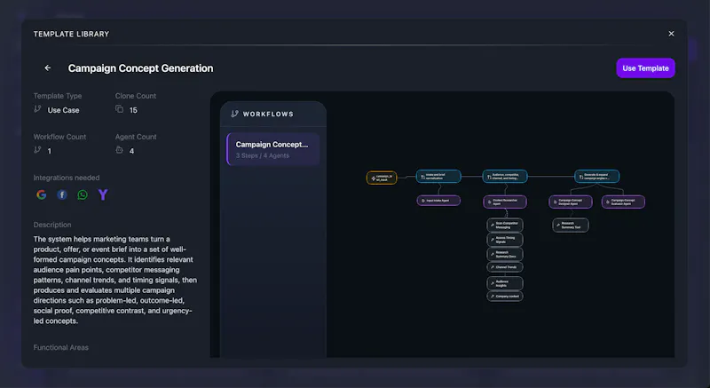 Yoxa.ai screenshot 5