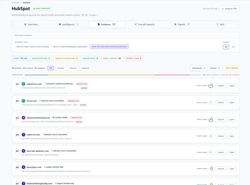 BrandRadar screenshot 5