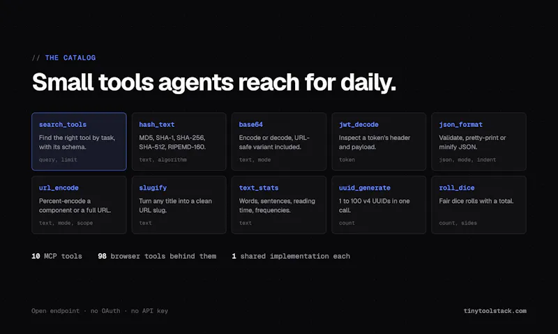 Tinytoolstack screenshot 6