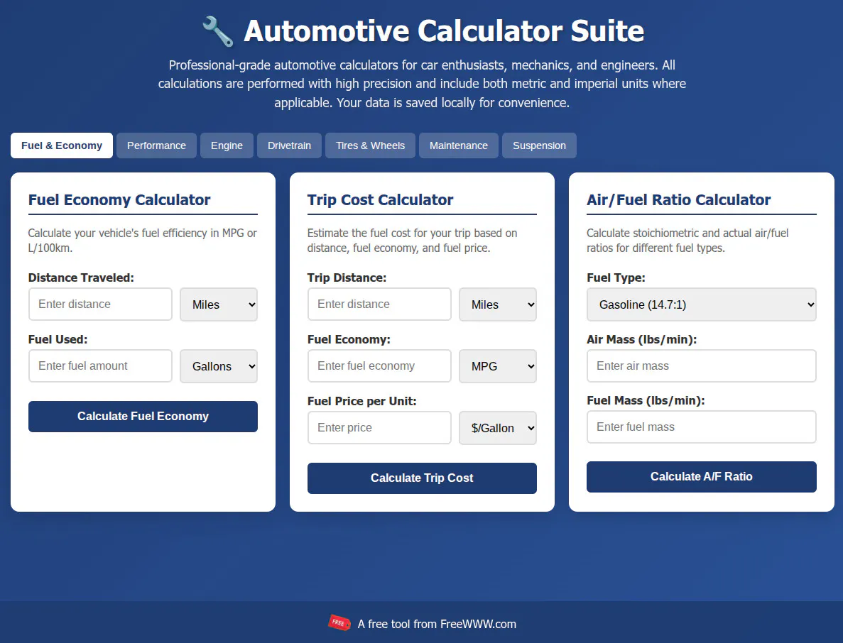 FreeWWW Automotive Calculator Suite gallery image