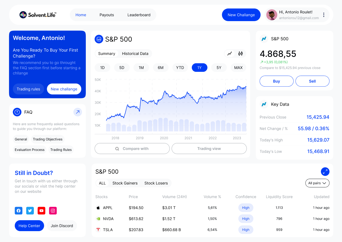 Solvent.Life gallery image