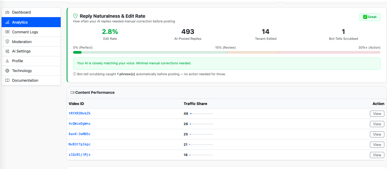 SocialConductor.AI for YouTube Creators gallery image