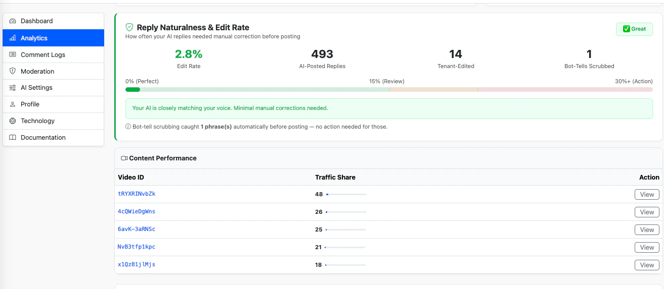 SocialConductor.AI for YouTube Creators screenshot 2