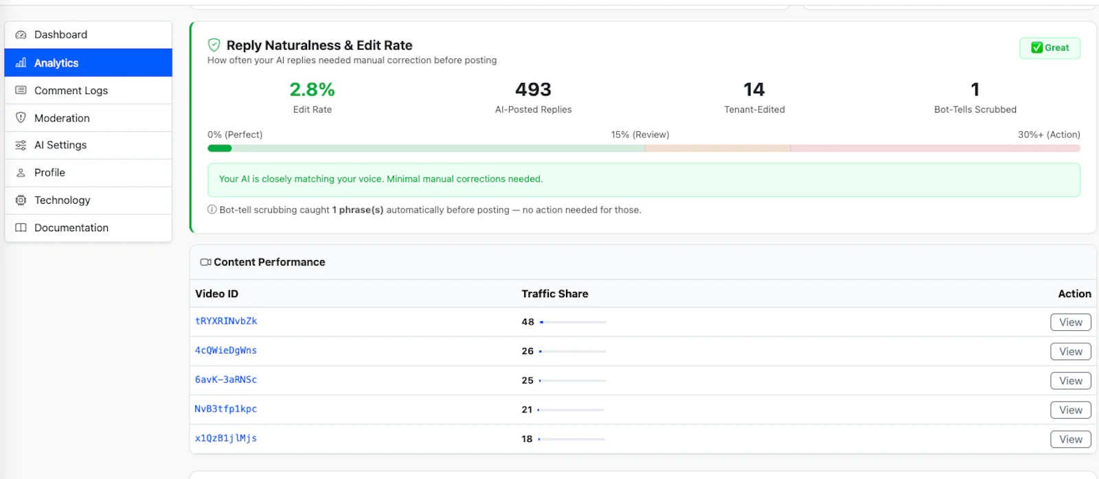 SocialConductor.AI for YouTube Creators screenshot 2