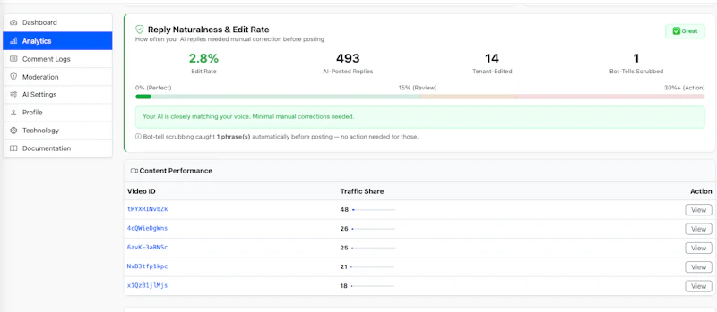 SocialConductor.AI for YouTube Creators screenshot 2