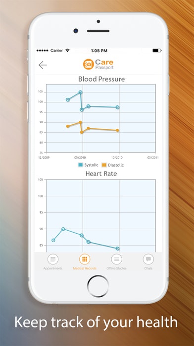 CarePassport gallery image