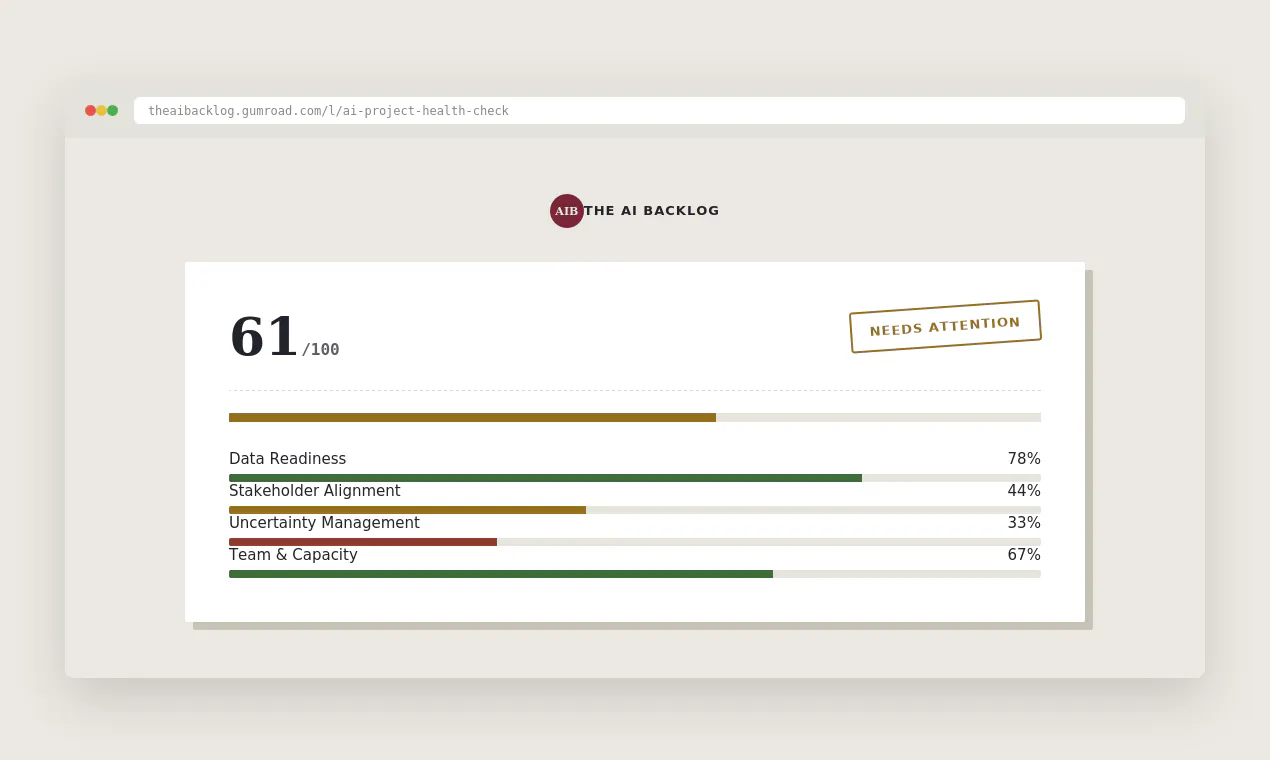 AI Project Health Check gallery image