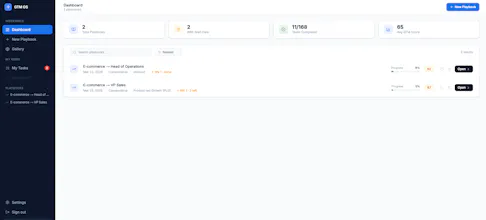 GTM OS gallery image