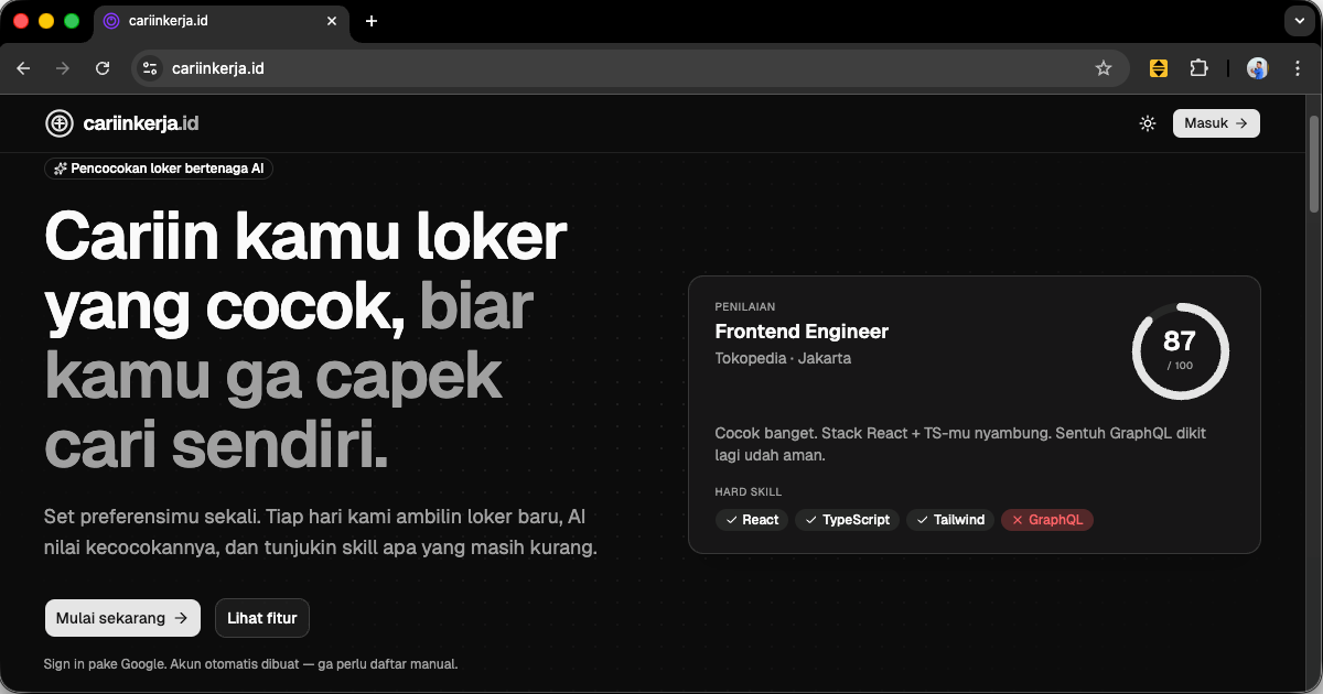 cariinkerja.id gallery image