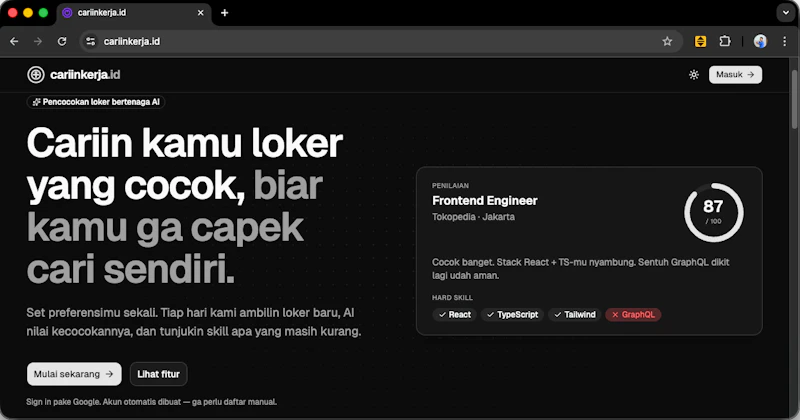 cariinkerja.id screenshot 1