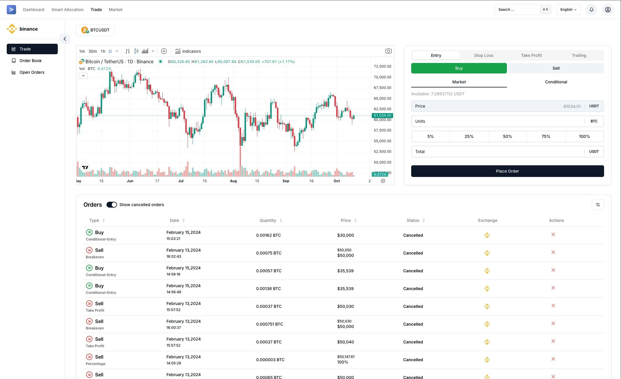 Mídia 8 de Arya Crypto