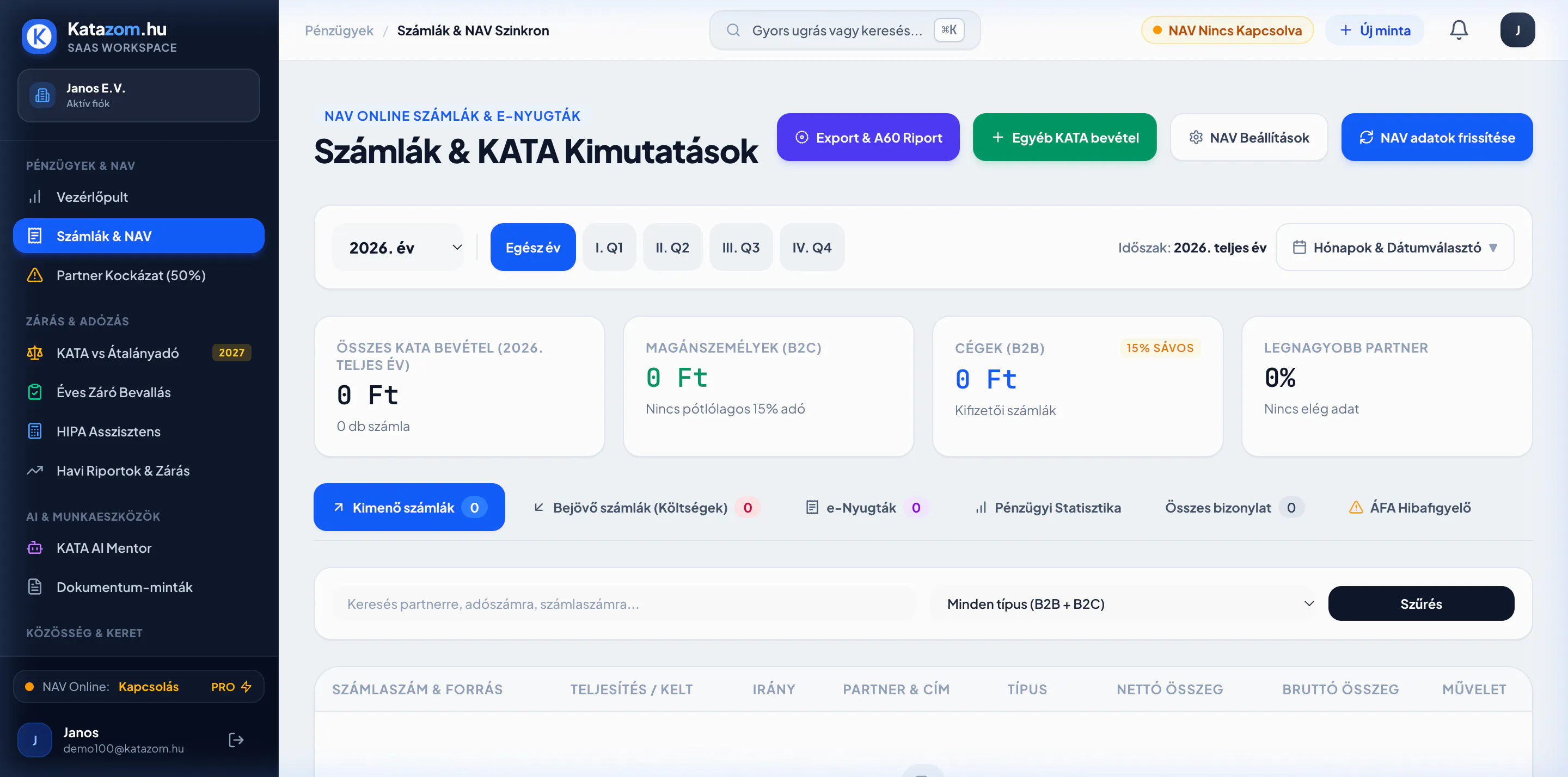 Katazom.hu gallery image