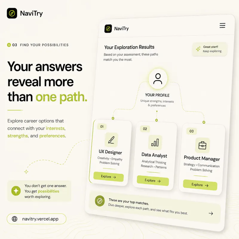 NaviTry  screenshot 4