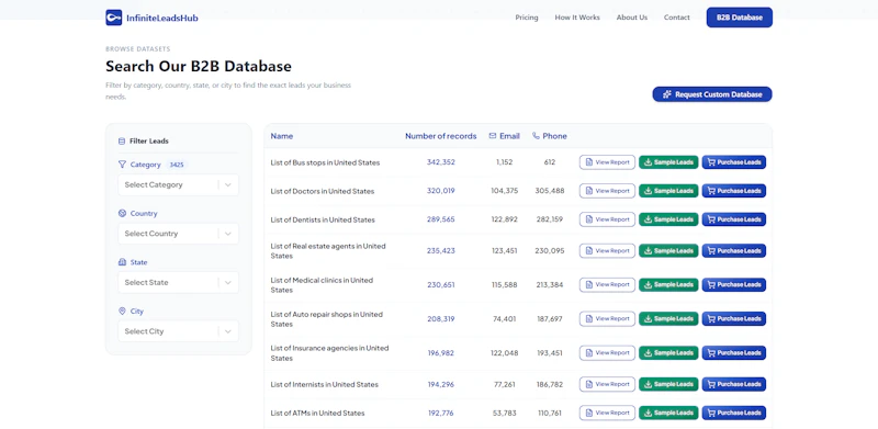 InfiniteLeadsHub screenshot 2