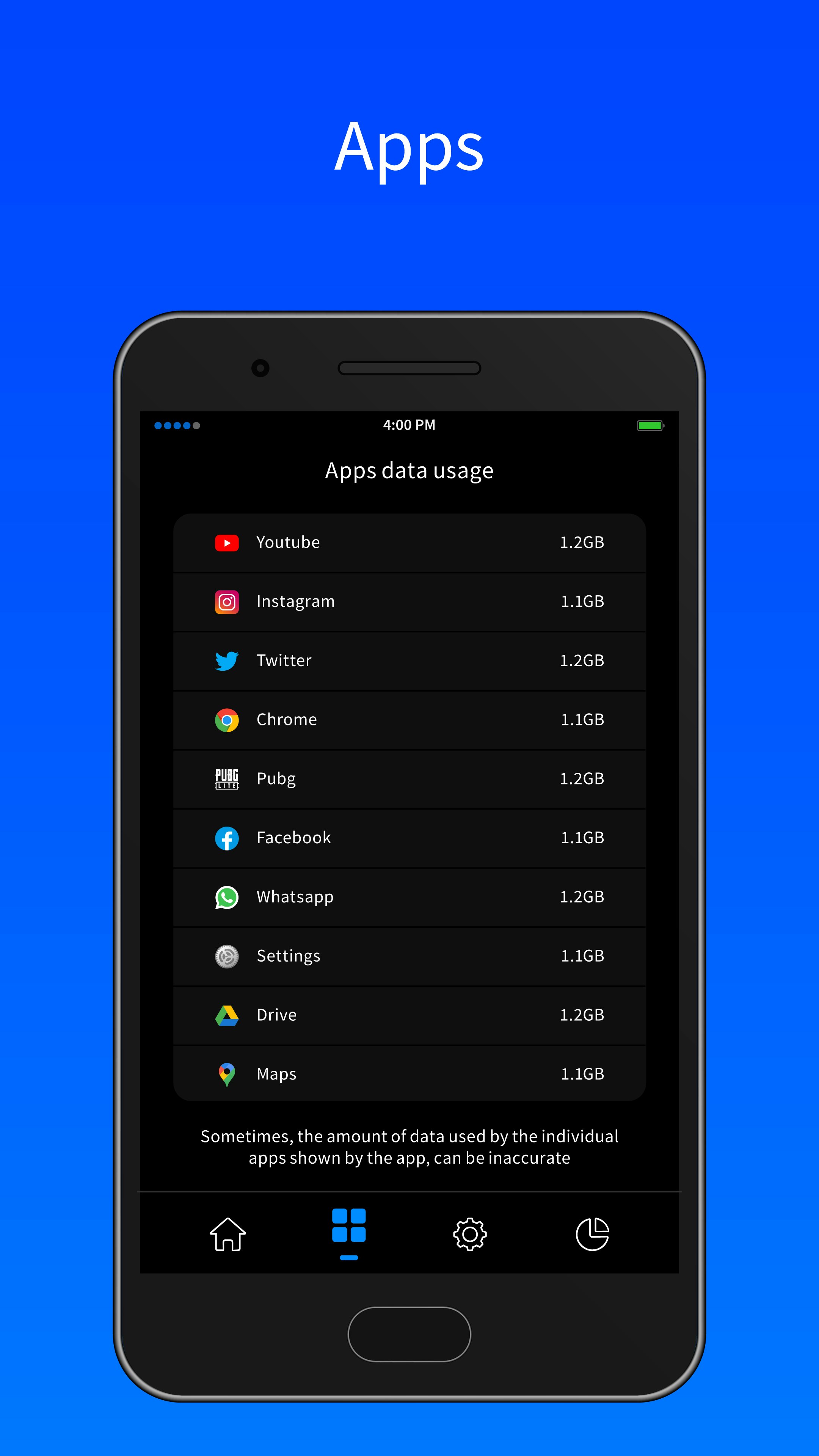 Internet Usage gallery image