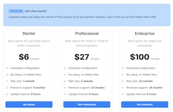 Statvisor Website Analytics & SEO Tool gallery image
