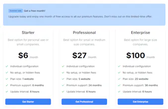 Statvisor Website Analytics & SEO Tool gallery image