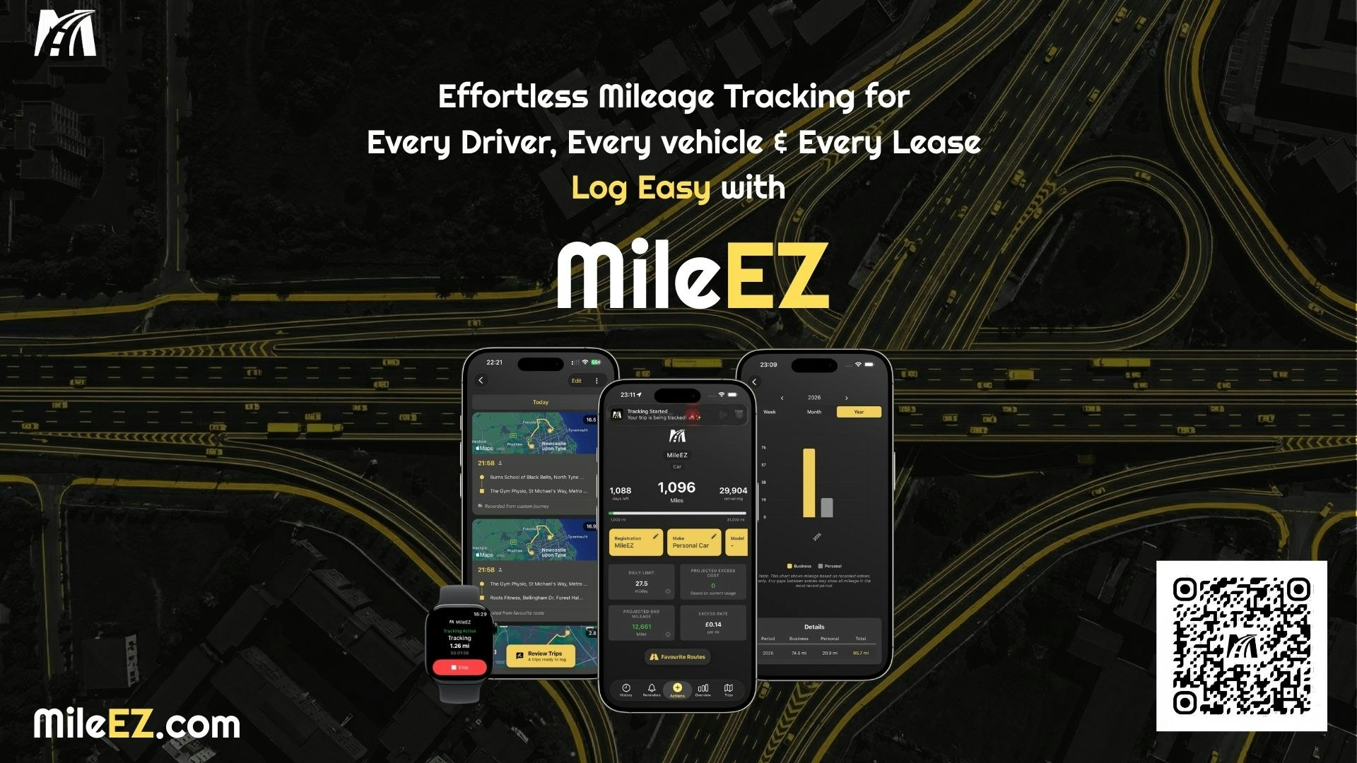 MileEZ gallery image