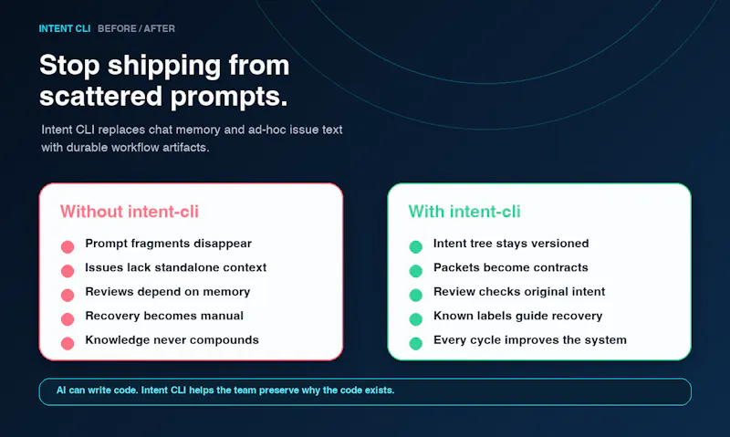 Intent CLI screenshot 6
