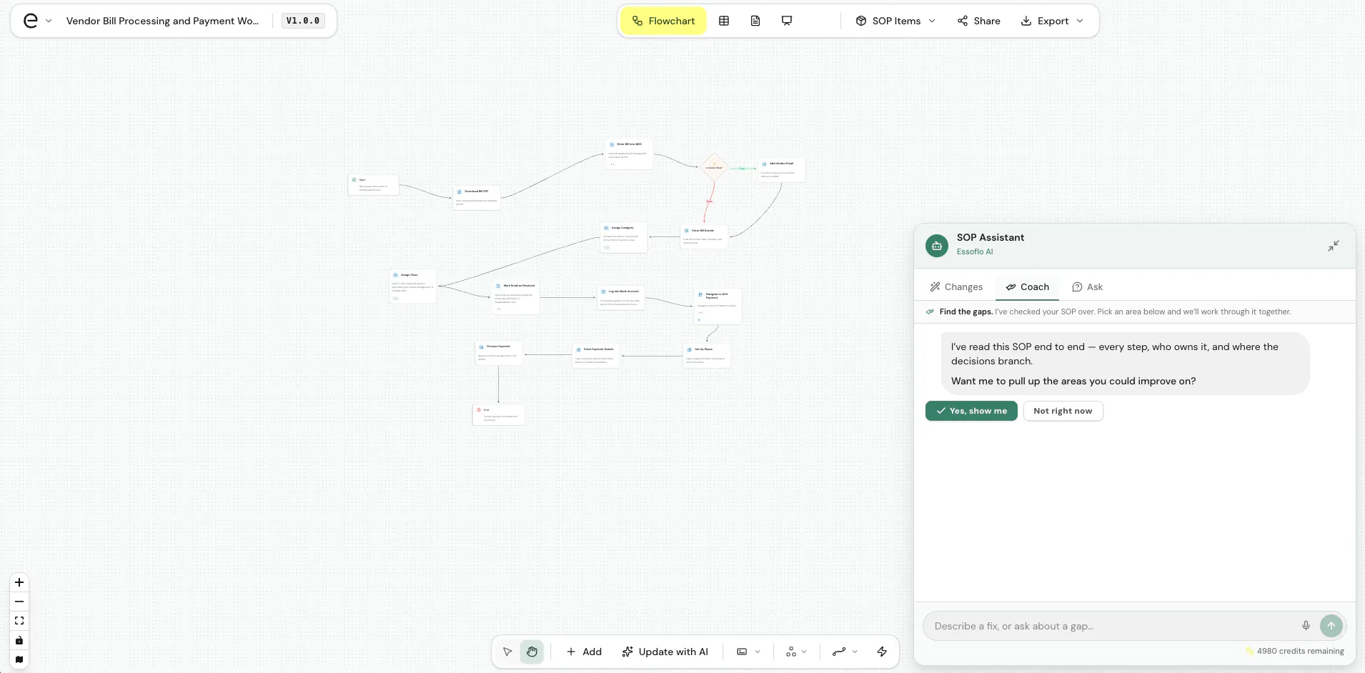Essoflo SOP Builder gallery image