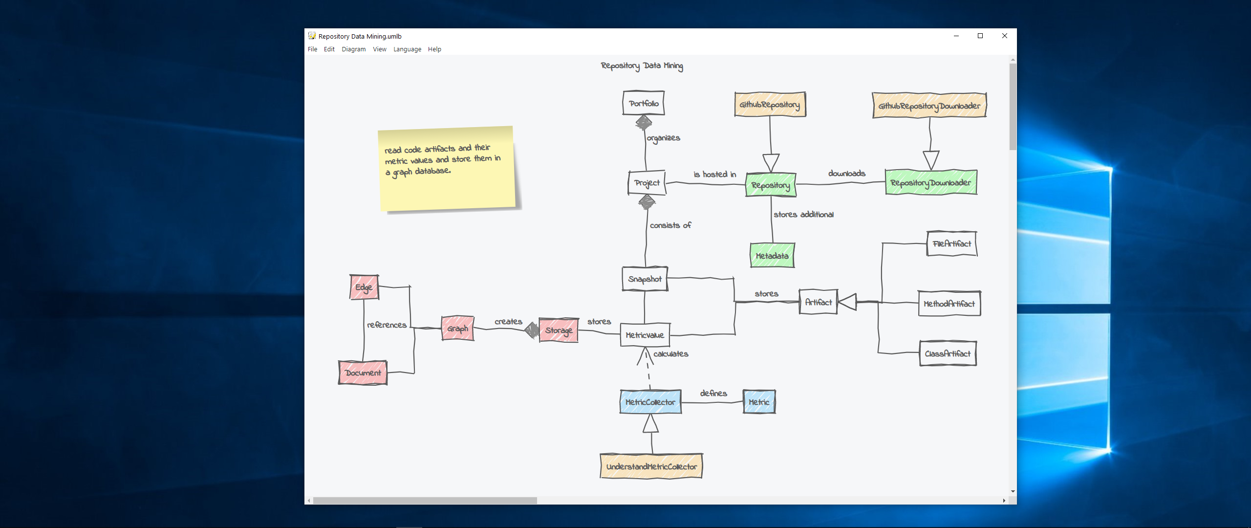 UMLBoard gallery image